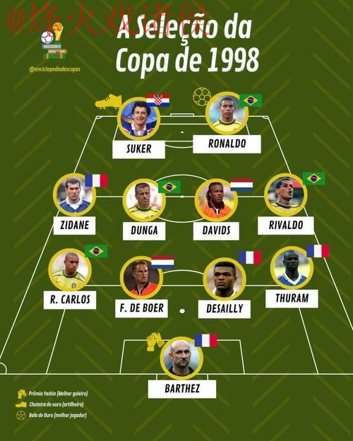 世界杯外围稳定最佳