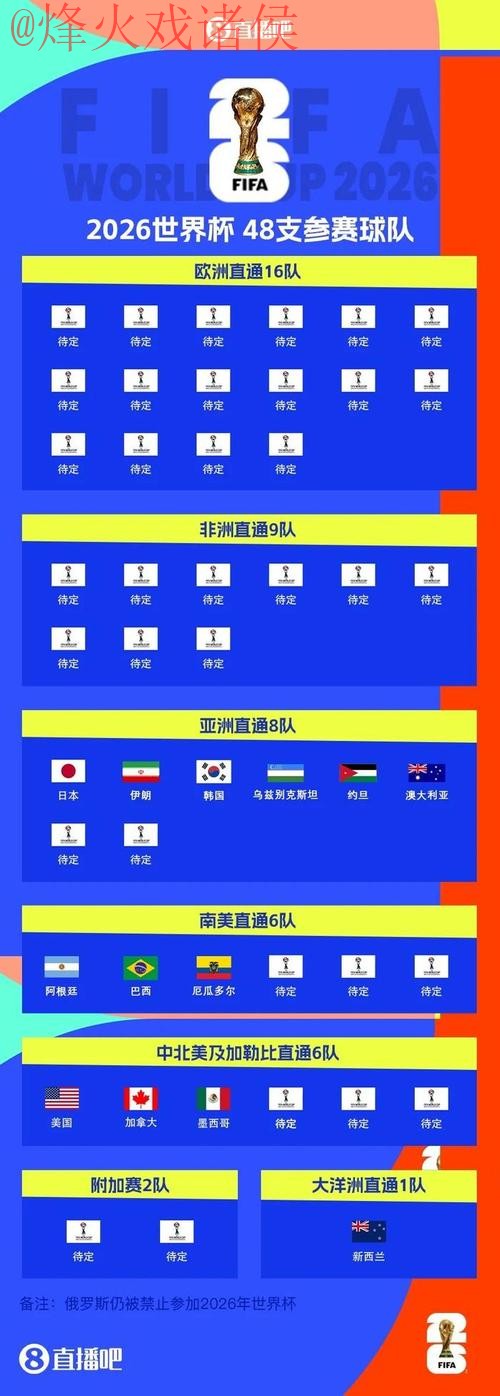 2026世界杯下注入口最新网址