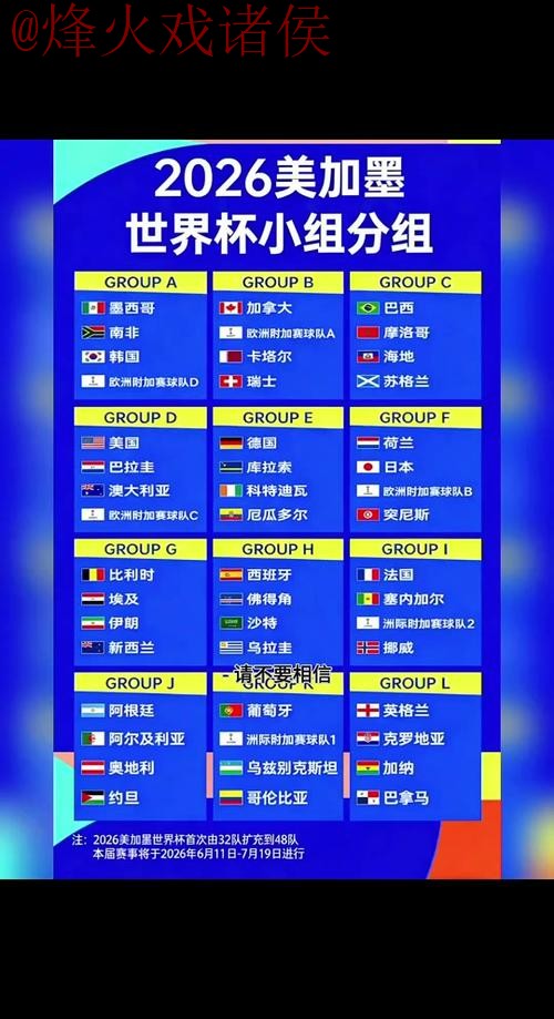 2026世界杯外围最新最新网址 2026世界杯外围最新最新网址