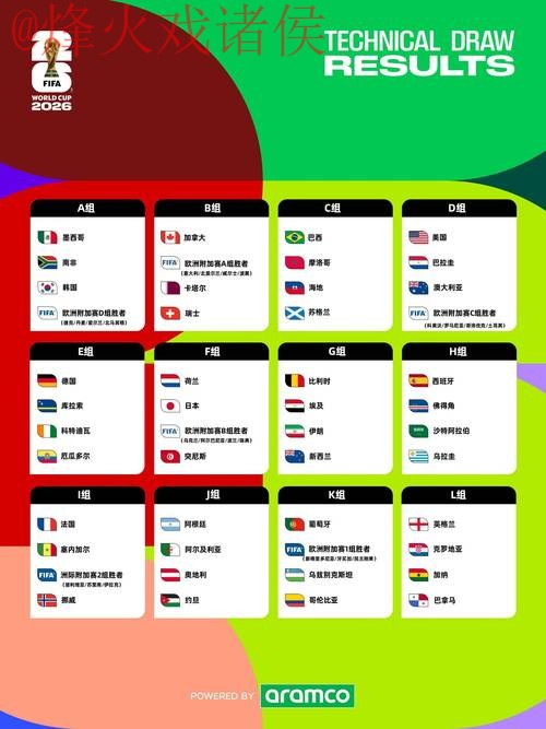 2026世界杯外围最新最新网址 2026世界杯外围最新最新网址